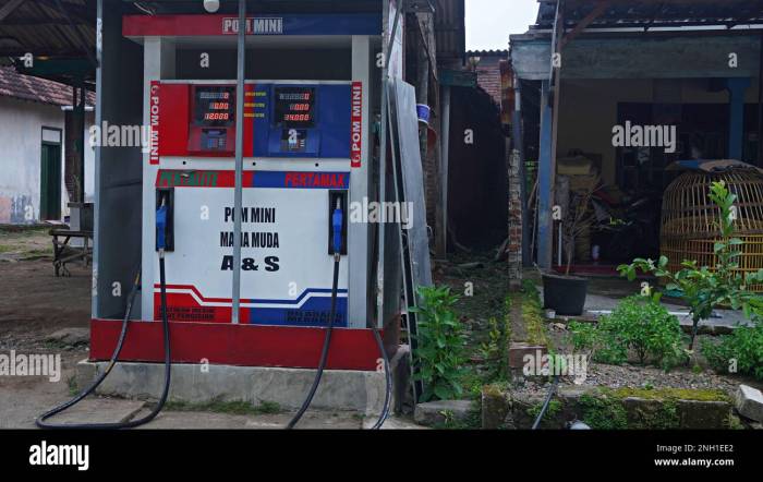 Mini Pom Pertalite - Pertamax: Solusi BBM Cepat di Cilacap